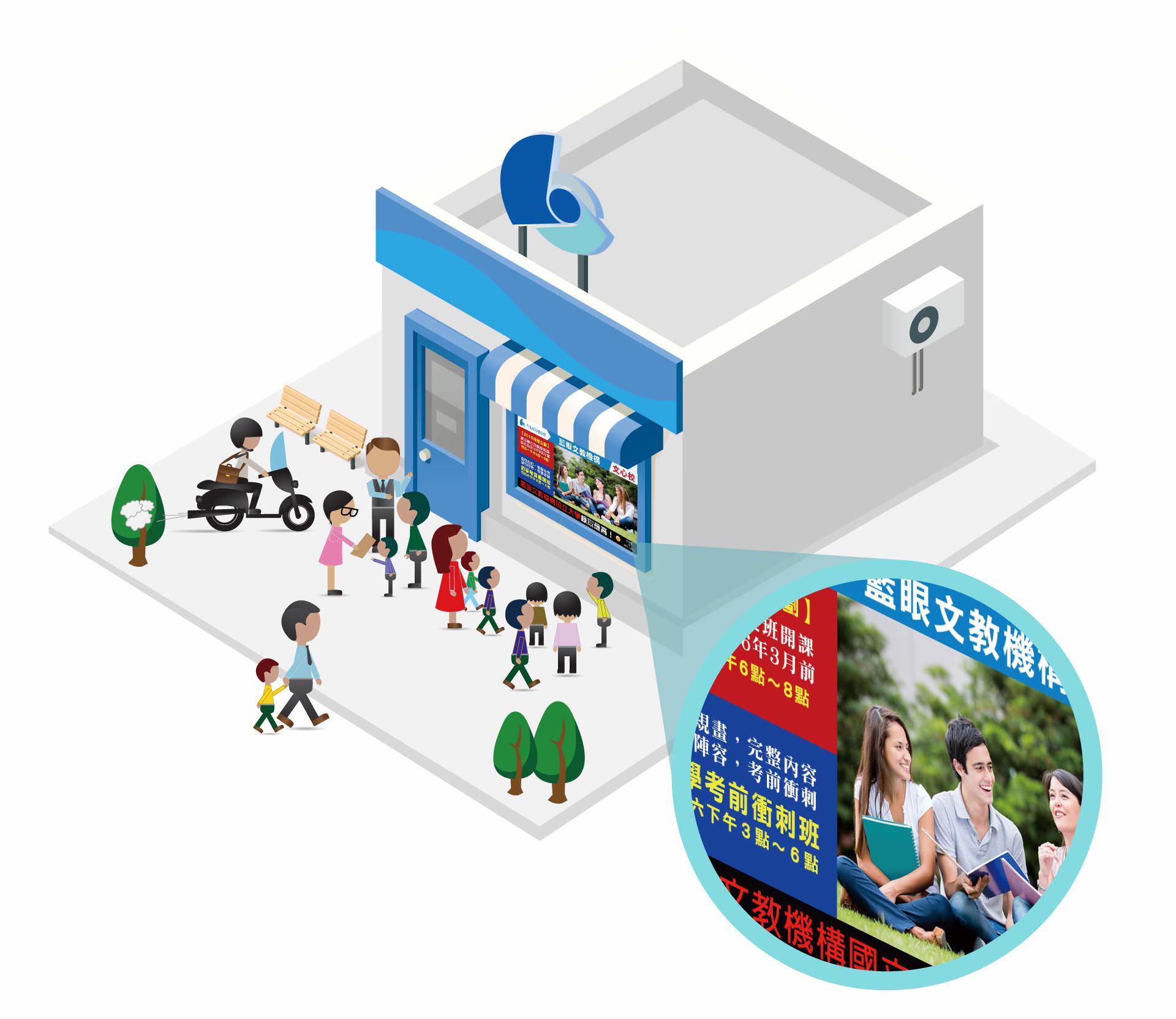 DDS PRO 广告机